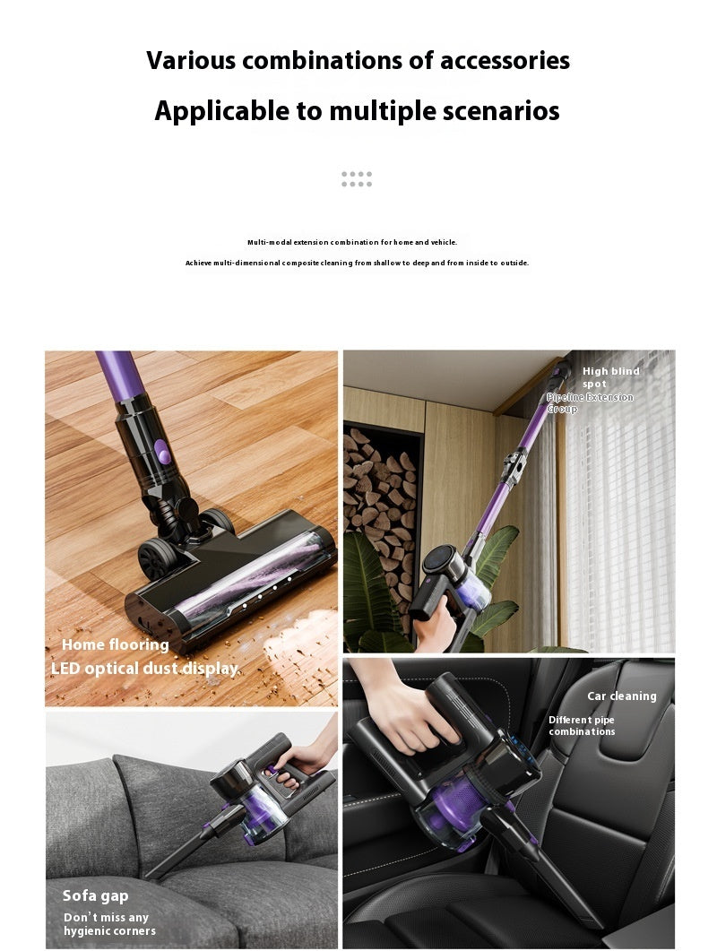 Handheld Vacuum Cleaner Integrated